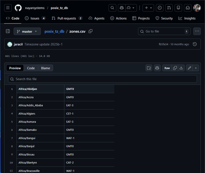 Wi-Fi Setup and AWTRIX Configuration