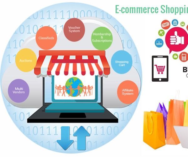 Ecommerce Website Design in Bangalore