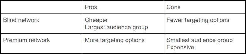 Choosing a Mobile Ad Company