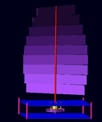 A Vertical Wind Generator from Washing Machine Motor