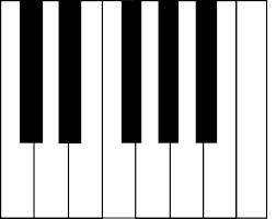 Use #9: Piano Key Cleaner