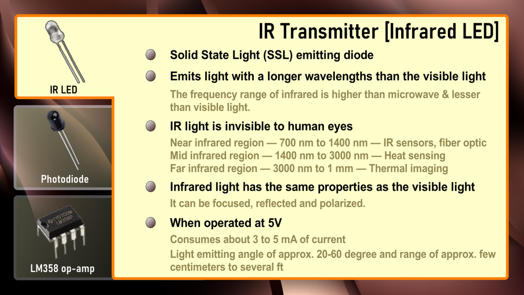 IR LED Sensor