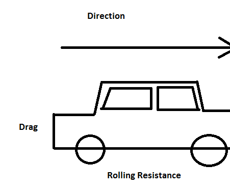 How to Tell If the Next Fuel Saving Idea Is Legitimate or Nothing More Than a Gimmick Designed to Steal Your Money