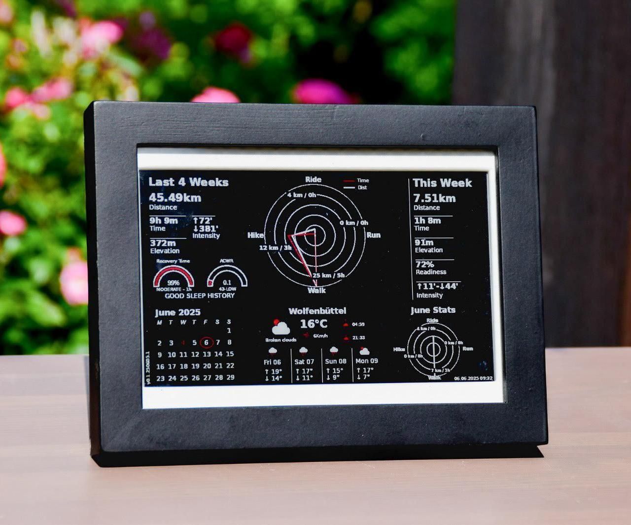 Training Dashboard Evolved – E-Paper Meets AI