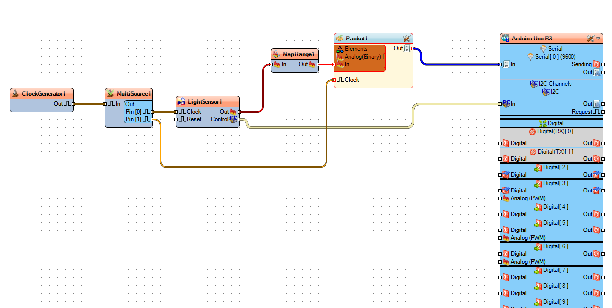 In Visuino Connect Components
