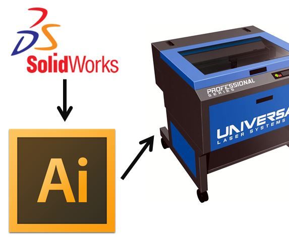 Tutorial: Laser Cutting From Solidworks