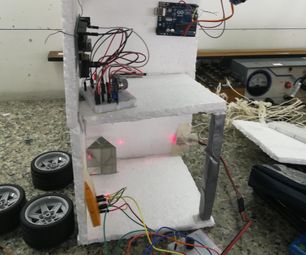 Smart Home Security System