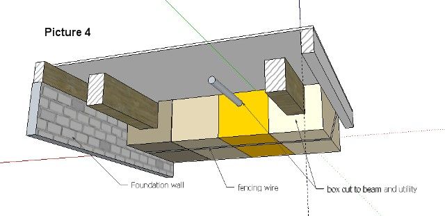 Under Floor Insulation.