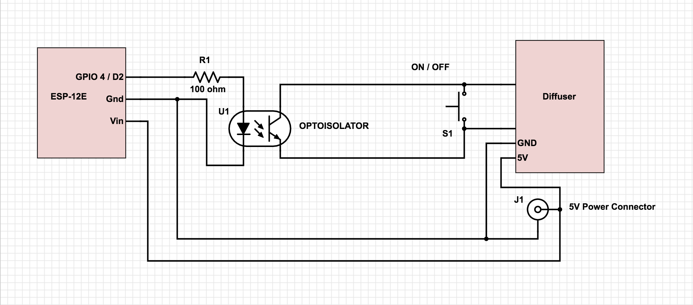 IOT Essential Oil Diffuser : 10 Steps - Instructables