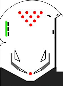 Planning the Play-area