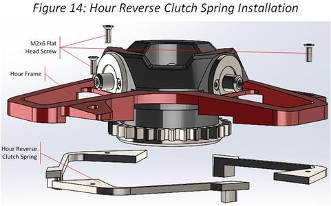 Hour Reverse Clutch Spring Installation