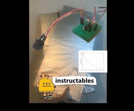 Sound-emitting Oscillator With a Variable Tini Foil Capacitor