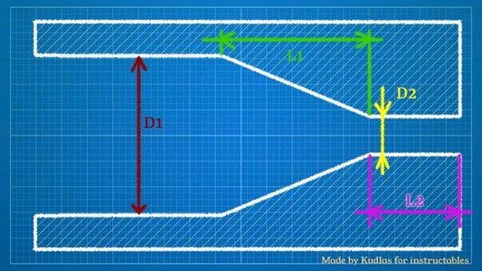 Calculating the Nozzle