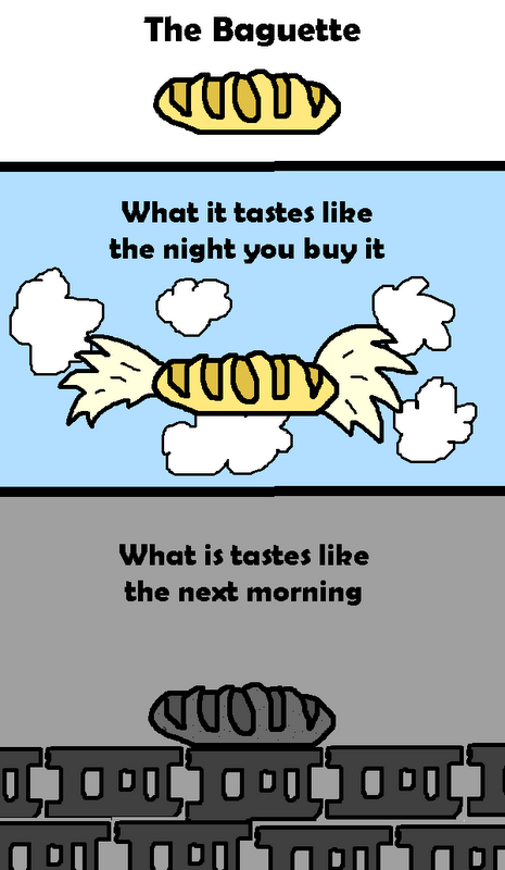 Easy Baguettes Daily