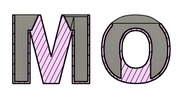 Designing the Planter