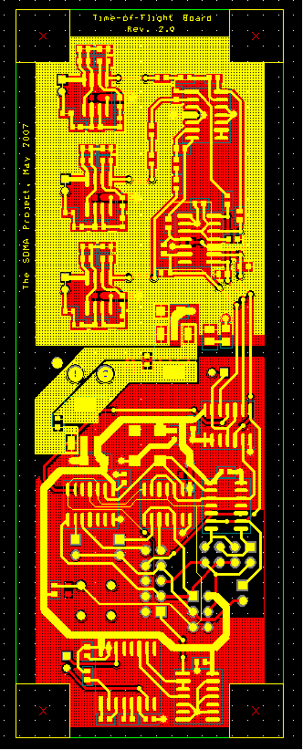 The Circuit Boards: Time-of-Flight