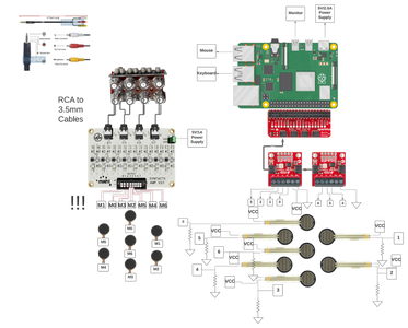Hardware Wiring Diagram 