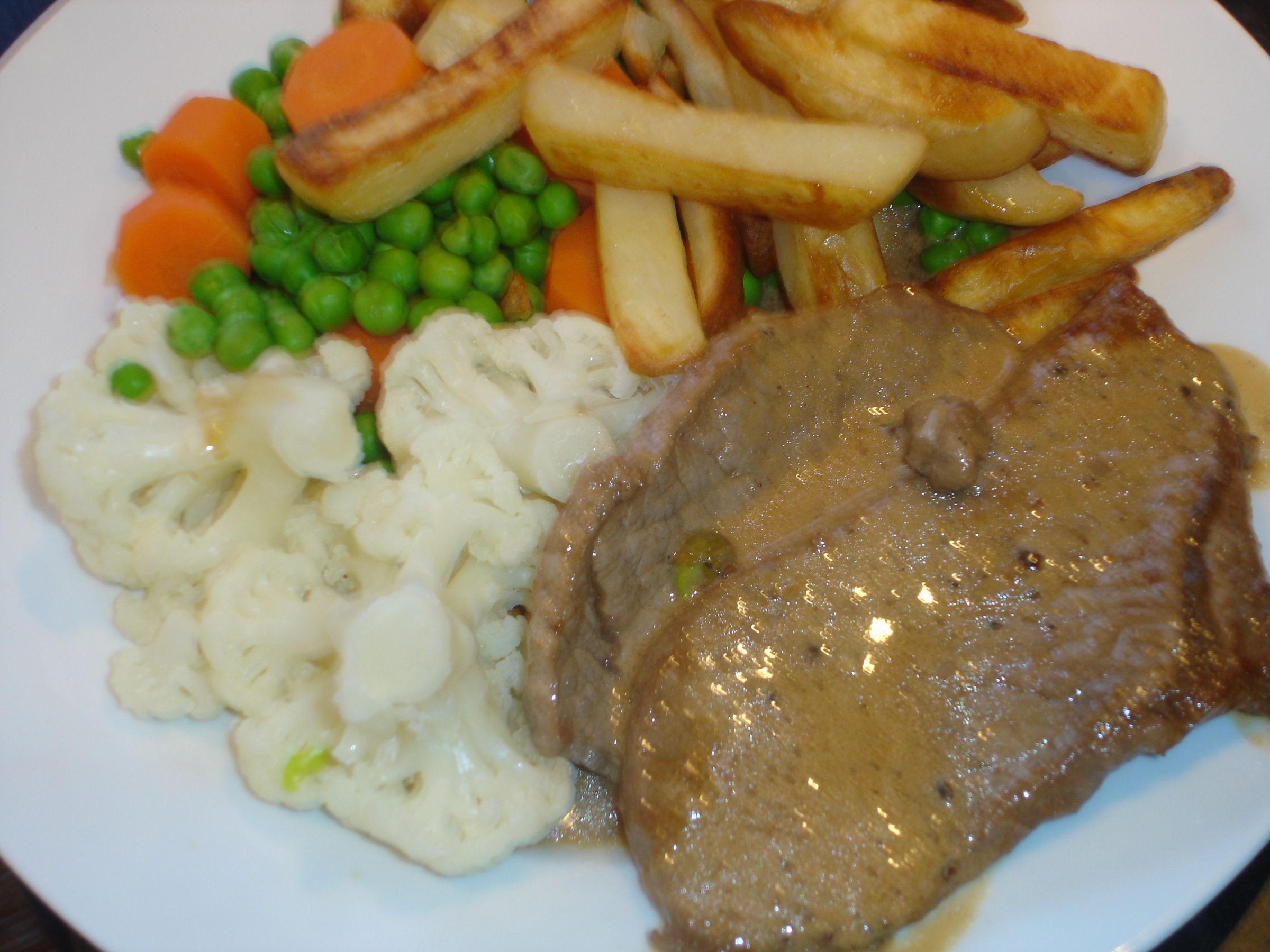 Pepper Sauce