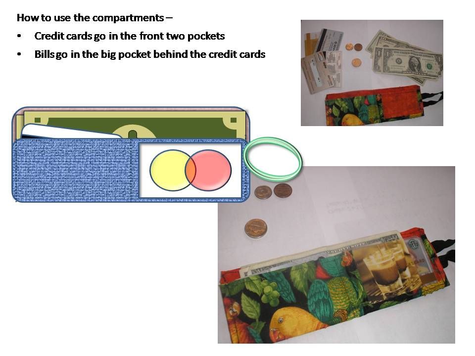 Super-Thin Wallet - Pockets for Credit Cards and Coins!