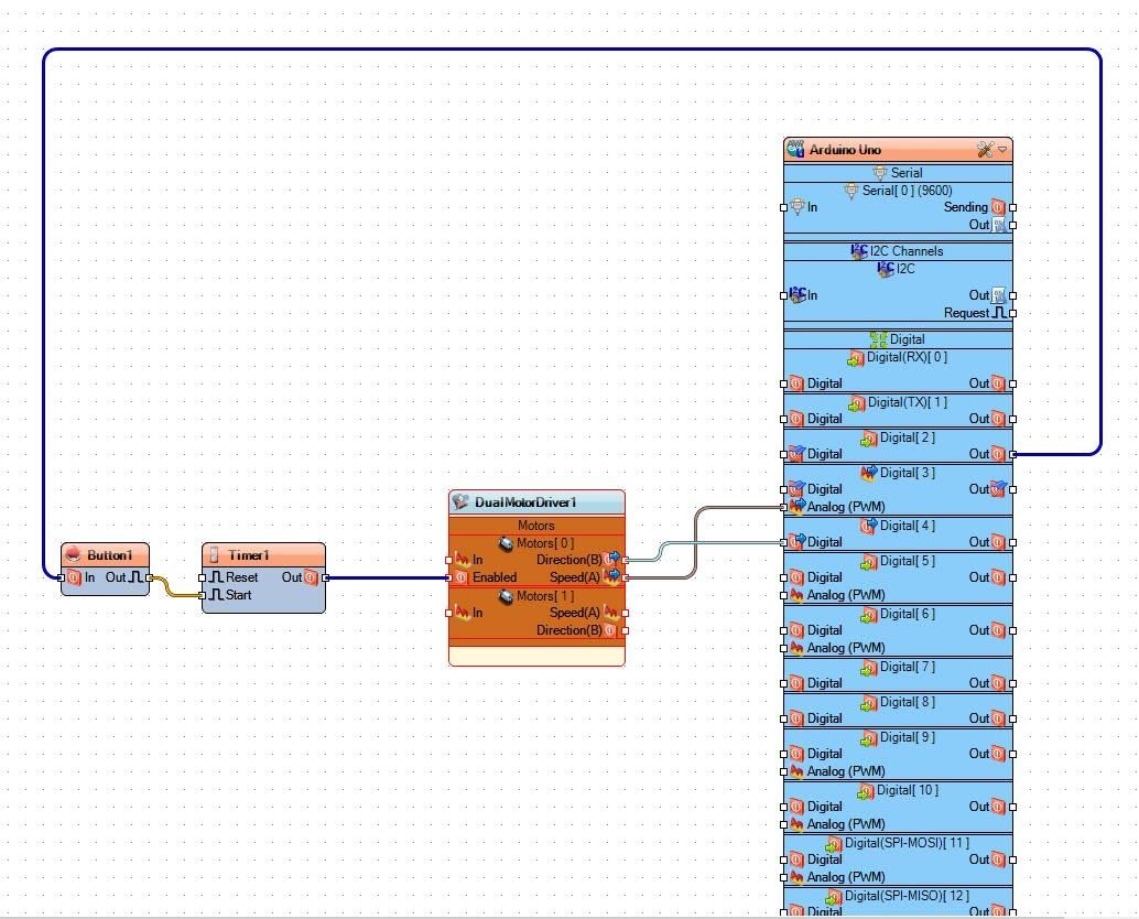 In Visuino Connect Components