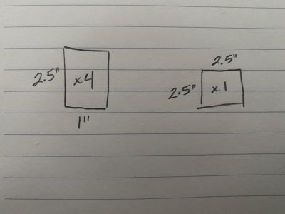 Figure Out How Many Pieces You Need and Their Sizes