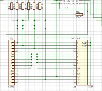 DMSX Homebrew Computer (MSX-BASIC Comp.) - Part 1 - ESP32 CPU/GPU Board