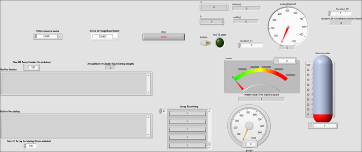 Labview VISA+Arduino Send and Receive 100 Float Values (3 Digit of ...