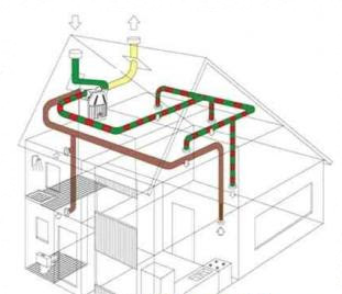Pipe Network