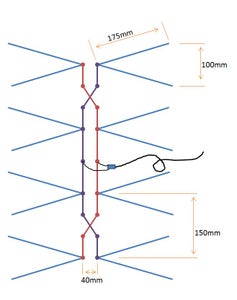 The Basic Antenna - Quick to Build, Suitable for Tests.