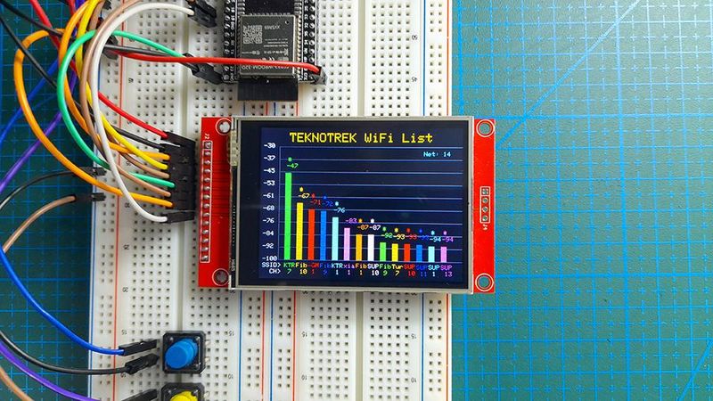 Scan Device Signal Wi-Fi Signal Scanner With ESP32! (Live Network Scan) : 6 Steps ...