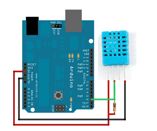 Arduino Temperature and Humidity Sensor