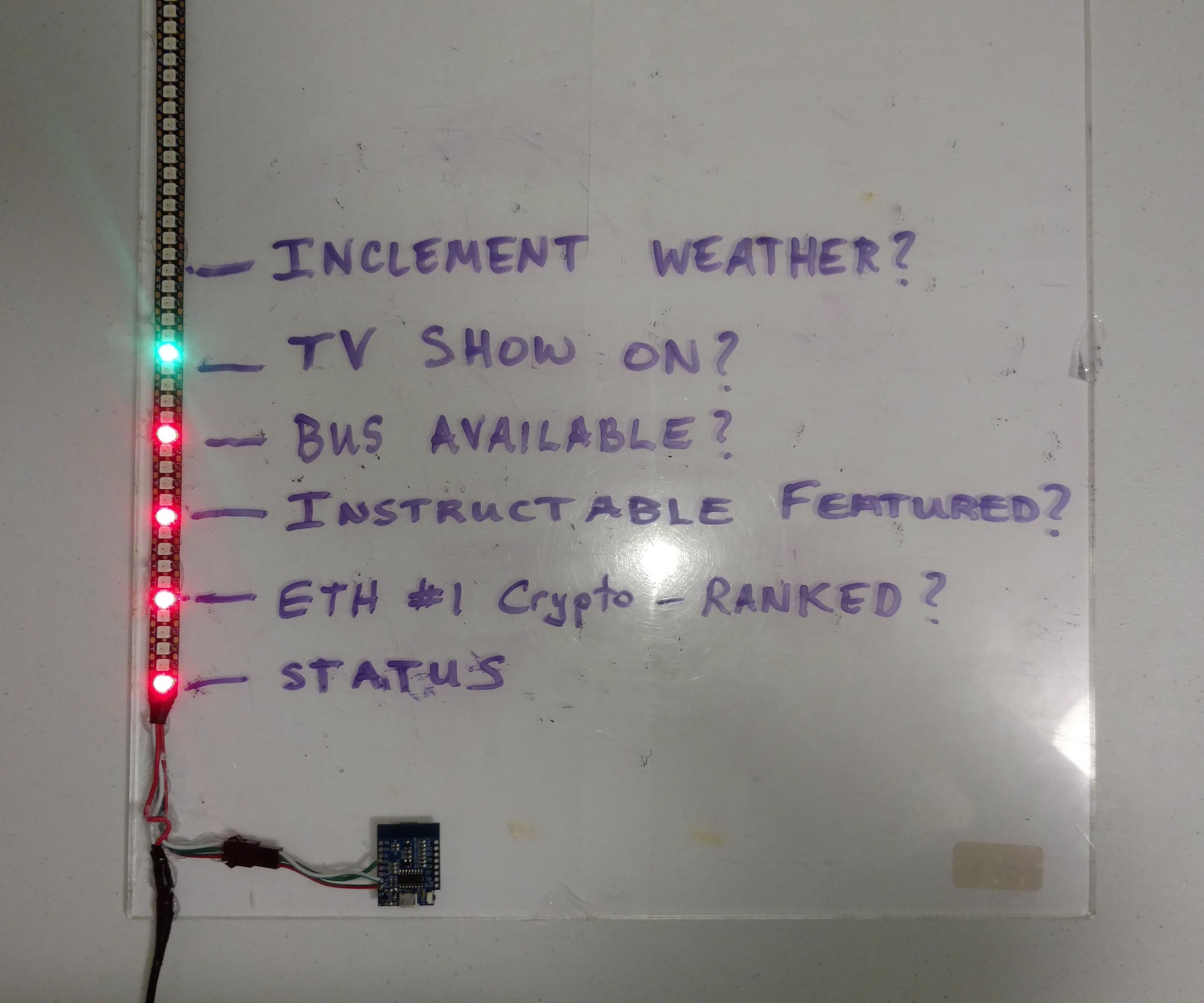 IoT Whiteboard Dashboard