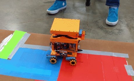 Mecanum Wheels (Omni-Directionality)