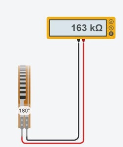 Resistance When Bended Fully