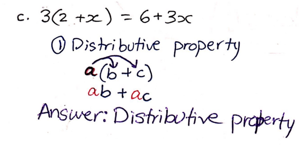 Properties: 3(2+x)=6+3X