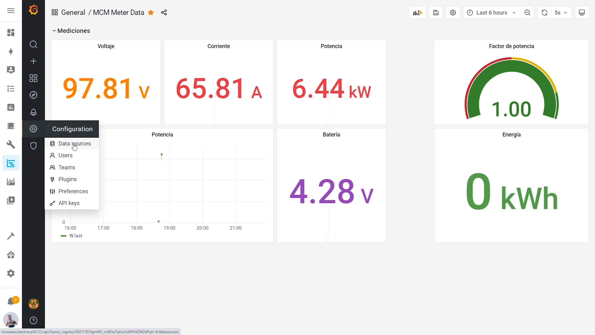 Smart Arduino Energy Monitor | ESP32 + Raspberry Pi + Home Assistant ...