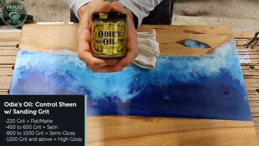 Sanding Grit Determines Sheen Level