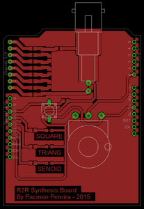 Signal Synthesis With Intel Edison