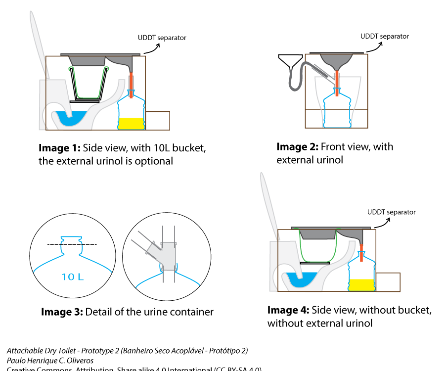 Attachable Dry Toilet - Prototype 2 (Banheiro Seco Acoplável - Protótipo 2)
