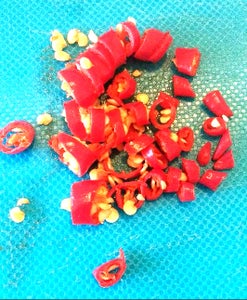 Prepare the Muffins...