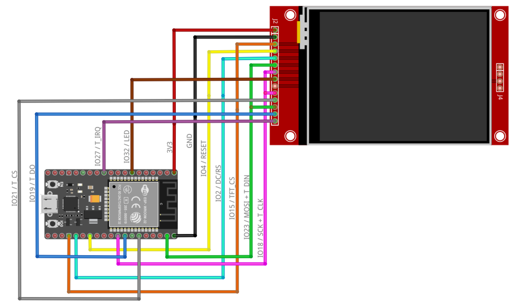 Hardware: Connect the TFT Screen to the ESP32