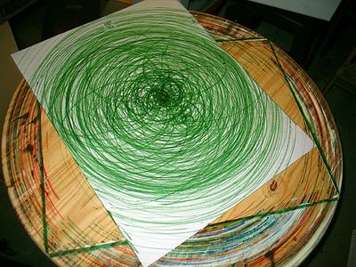 Discover the Art of It All