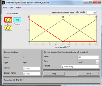 Designing Soft Sensor