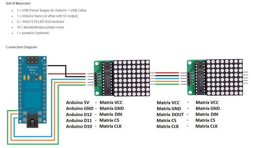 Robotic Eyes by Arduino - Instructables