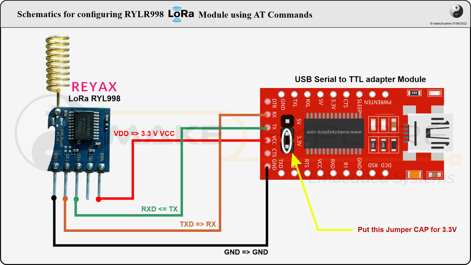 Greenhouse Monitoring System : 16 Steps Circuit Diagram