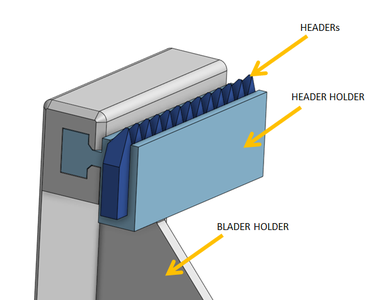 Making the Blade