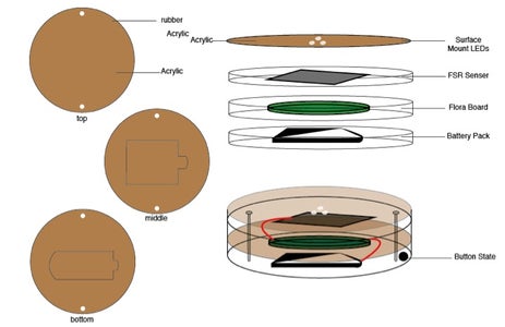 Draw and Sketch Out the Parts