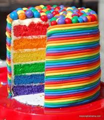 Make a Cake Poster