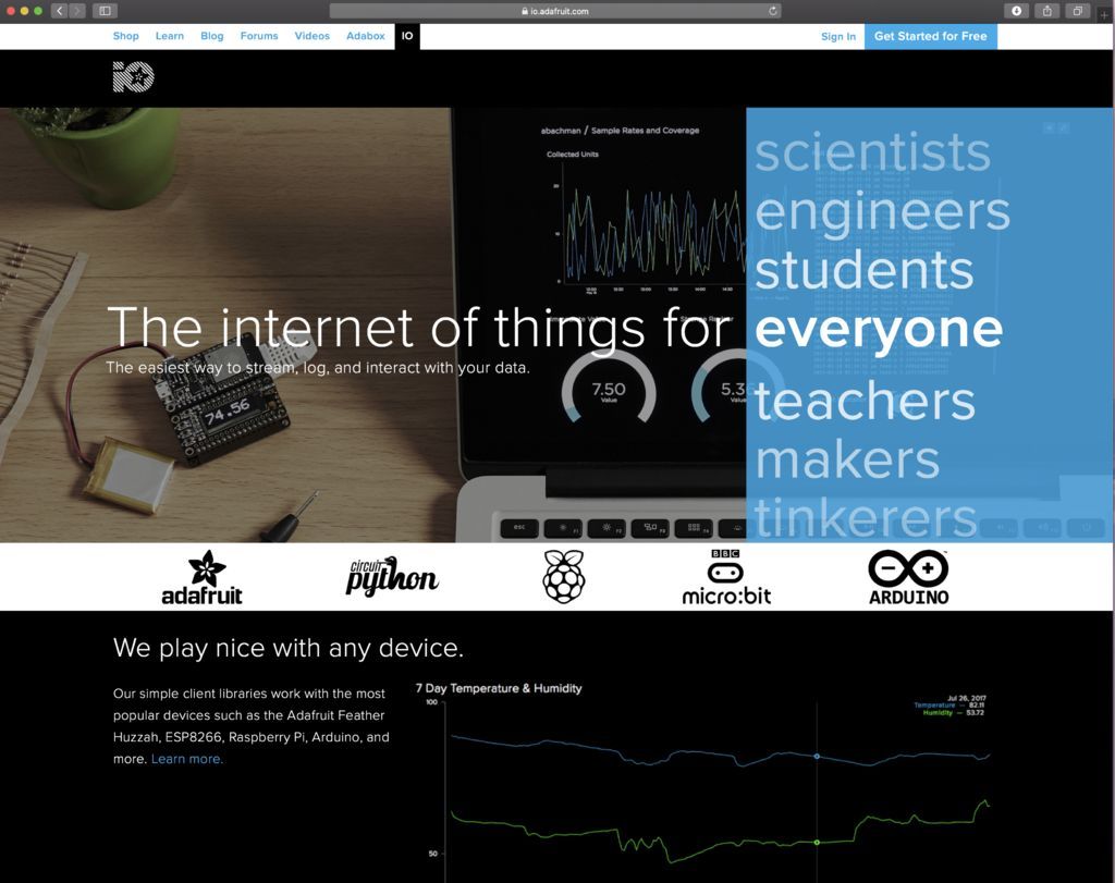 Create the Applet