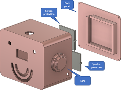 Print the Box / Imprimer Le Coffret